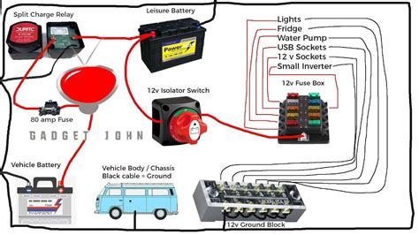 [9+] Rv Solar Panel Wiring Diagram Pdf, 600w Solar Panel Kit For RV ...