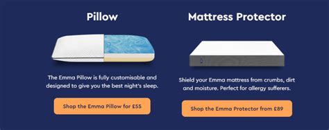 Emma Mattress Discount Code July 2021