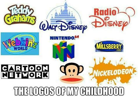 The logos of my childhood | Childhood memories 2000, Childhood memories, Childhood