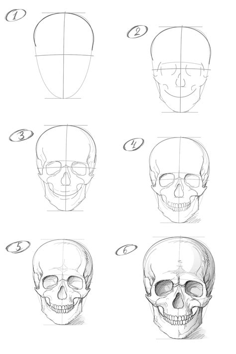 How To Draw A Cool Skull Step By Step