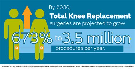 OXINIUM Total Knee – Maple Leaf Orthopedics