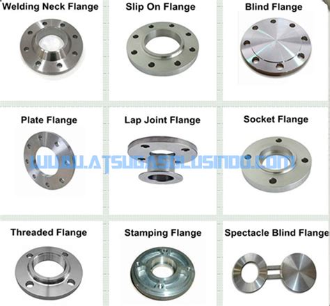 jual Flange besi jis, ansi, pn harga murah