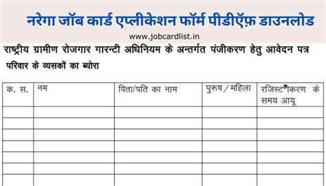 जॉब कार्ड Archives » Job Card List