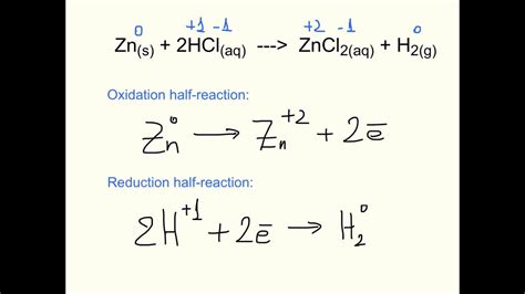 Half Equations Worksheet With Answers Gcse - Tessshebaylo