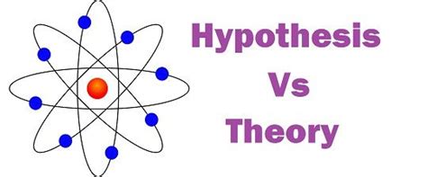 Difference Between Hypothesis and Theory (with Comparison Chart) - Key ...