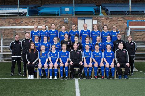 2018 | A Year In Numbers – Forfar Farmington Football Club