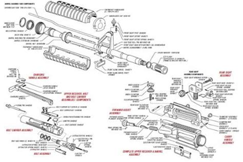 M4 Carbine Parts Diagram