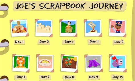 Blue S Clues Joe S Clues Credits Blue S Clues Meet Joe Scrapbook | The ...