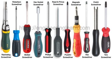 14 Types of Screwdriver and Their Uses [with Pictures] - Engineering Learn