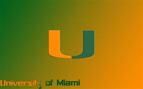 🔥 [50+] Miami Hurricanes Logo Wallpapers | WallpaperSafari