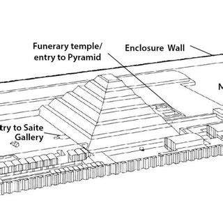 Step Pyramid complex of King Djoser. Picture undated, probably taken in... | Download Scientific ...