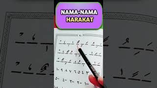 Mengenal Huruf Hijaiyah Dan Tanda Baca Kasrah Fathah Dammah – Tips And Solution