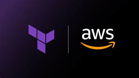 Managing resources with the Terraform AWS Cloud Control provider