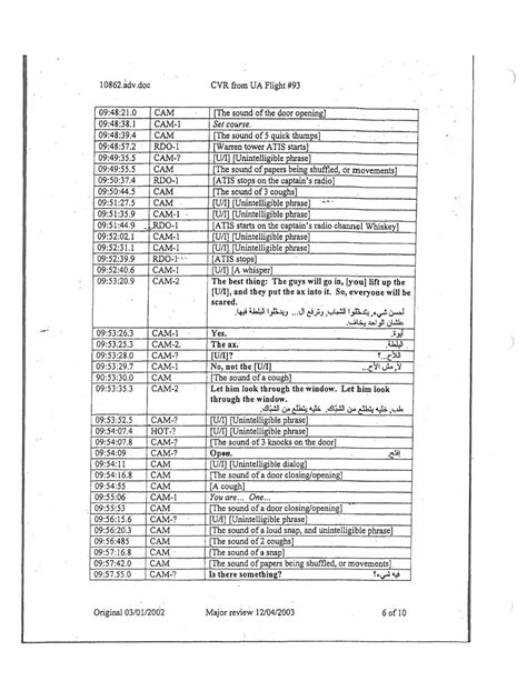 Cockpit Voice Recorder Transcript - Flight 93 National Memorial (U.S ...