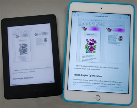 Working with Printers, Web, and eBook Publishers – Design & Production ...