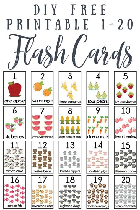 DIY Number Flash Cards FREE Printable in 2020 | Printable flash cards, Flash cards free ...