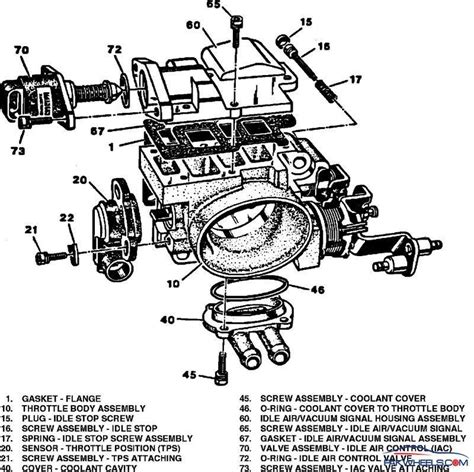 Throttle Body simple explanation - Mechanical/Electrical - PakWheels Forums