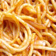 History of Spaghetti - Origin and Evolution