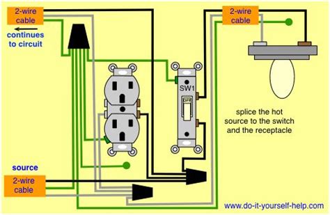 Pin by Stephen Soriano on ELECTRIC | Light switch wiring, Wiring a light switch, Electrical wiring