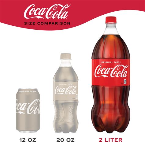 33 2 Liter Coke Nutrition Label - Label Design Ideas 2020