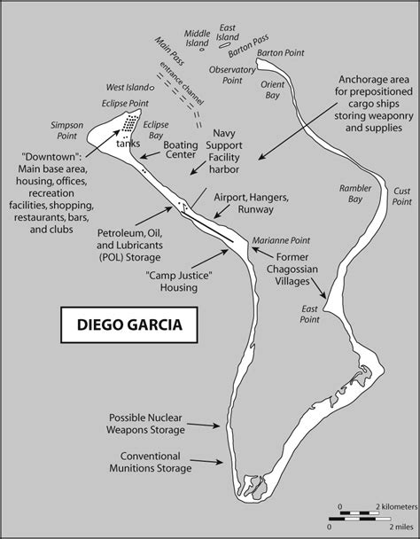 Diego Garcia Chagos Islands Map