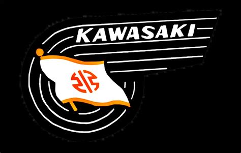 Kawasaki motorcycle logo history and Meaning, bike emblem