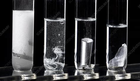 Reaction of Metals with Water, Steam and Dilute Acids