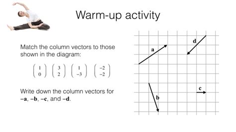 G25a – Adding and subtracting column vectors – BossMaths.com