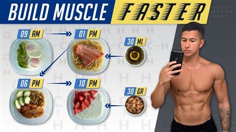 What To Eat To Build Muscle Faster (The Best Bulking Meal Plan)