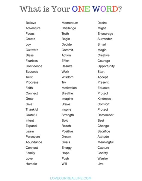 81 words help you select your ONE WORD for the year One Word ...