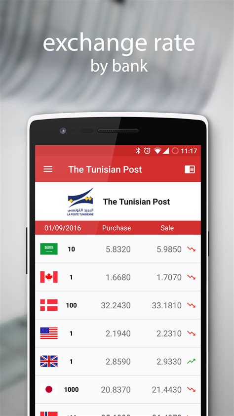 Tunisian Dinar: Exchange rate:Amazon.in:Appstore for Android