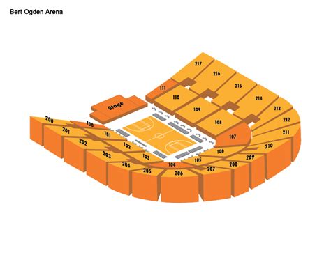 Bert Ogden Arena Seating Chart :: Behance