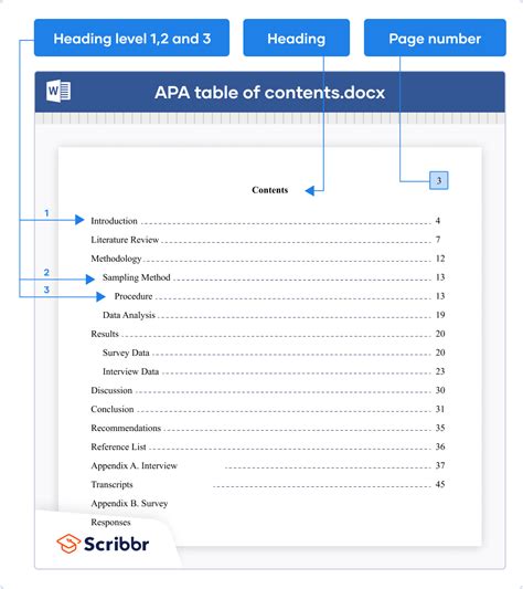 Apa Table Of Contents / How To Create An Apa Table Of Contents Format ...