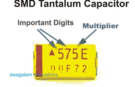 Understanding Capacitor Codes and Markings - Homemade Circuit Projects