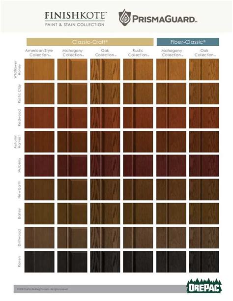 PrismaGuard™ Door Stain Collection for Therma-Tru® fiberglass doors. | Fiberglass door, Stained ...