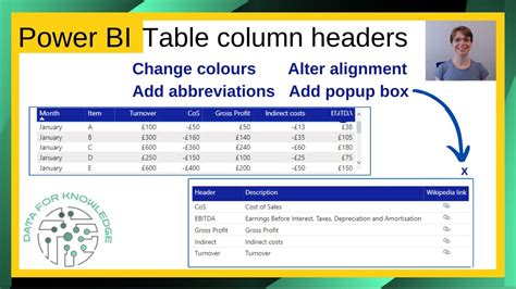 Power Bi Rename Column Headers In Table - Printable Forms Free Online