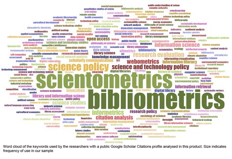 Scholar Mirrors: Bibliometrics, Scientometrics, Informetrics, Webometrics, and Altmetrics in ...