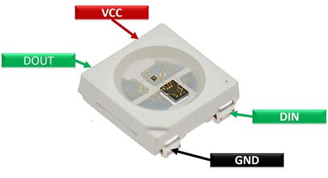 WS2812B RGB LED Pinout, Working, Interfacing Arduino and Applications