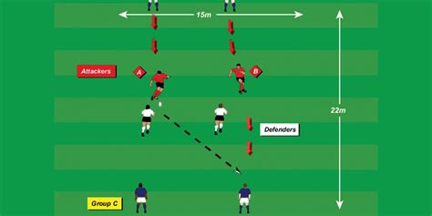 Opposed Kicking - Kicking - Seniors Drills - Rugby Toolbox