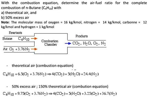 With the combustion equation, determine the air-fuel ratio for the complete combustion of n ...