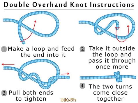 overhand knot | Double Overhand Stopper Knot | 101 Knots | Overhand knot, Survival knots, Knots