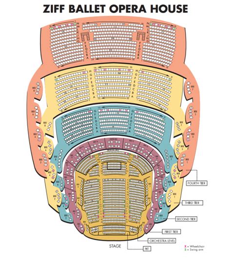 Arsht Center Seating Chart Lovely Maltz Jupiter Theatre Miami Ft von Adrienne Arsht Seating ...