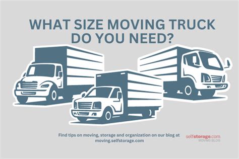 Moving Truck Size: A Practical Guide to Determine What You Need