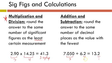 Calculations With Sig Figs Examples