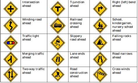 Road signs you need to know to cycle in Japan - JAPAN CYCLING - cycling ...