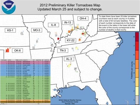 Tennessee Underground Storm Shelter Dealers | Tornado Shelter Sales| Granger ISS Storm Shelter Sell