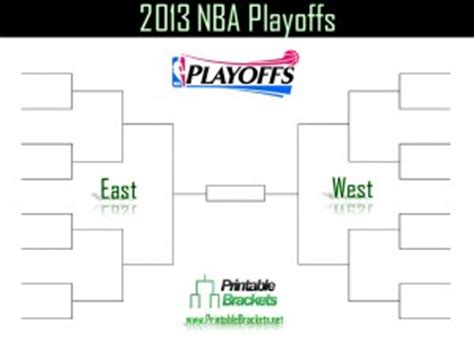 2013 NBA Playoffs | NBA Playoffs 2013