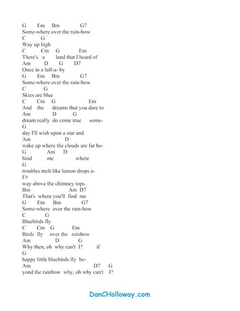 Somewhere Over The Rainbow Chords Ultimate Guitar