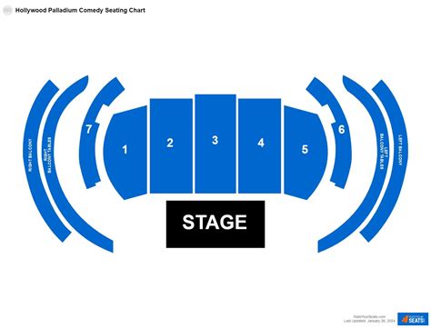 Hollywood Palladium Seating Charts - RateYourSeats.com