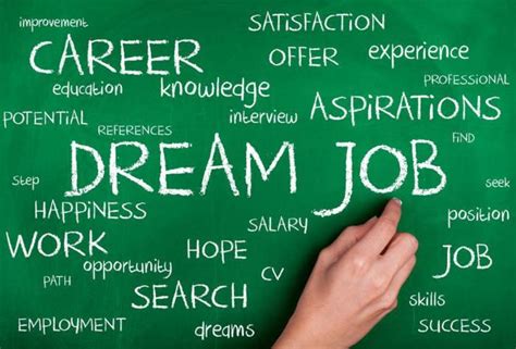 11 Steps to a Successful Job Search | TrulyHired